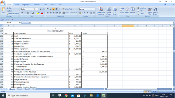 Book1 - Microsoft Excel - 2 X Home Insert Page Layout Formulas Data Review View * Cut Copy General 1 - AutoSumA Paste Calibri