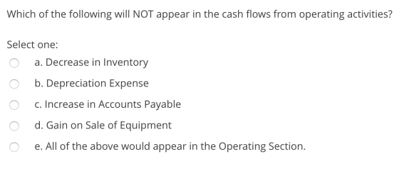 Which of the following will NOT appear in the cash flows from operating activities? Select one: O a. Decrease in Inventory O