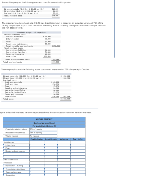 Antuan Company set the following standard costs for one unit of its product. Direct materials (4.Ibs. @ $4.00 per Ib.) Direct