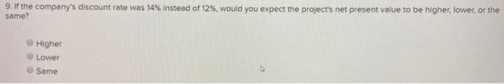 9. If the companys discount rate was 14% instead of 12%, would you expect the projects net present value to be higher, lowe