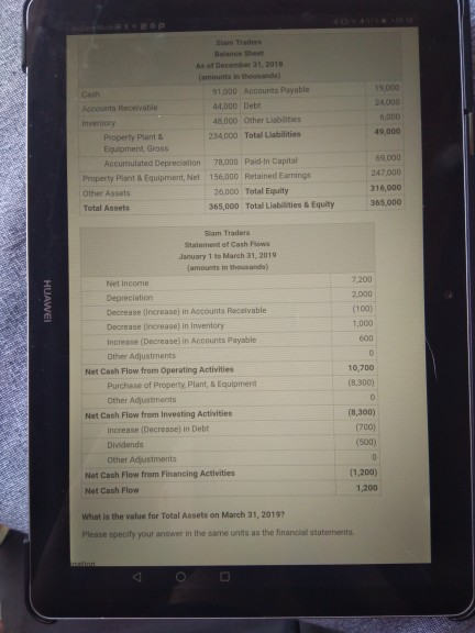 As of December 31, 2013 1000 49,000 91000 Accounts Payable Accounts Receivable 44,000 Debt Inventory 48,000 Other Lisbites Pr