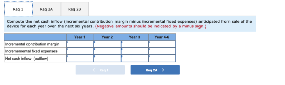 Req 1 Req 2A Req 2B Compute the net cash inflow (incremental contribution margin minus incremental fixed expenses) anticipate