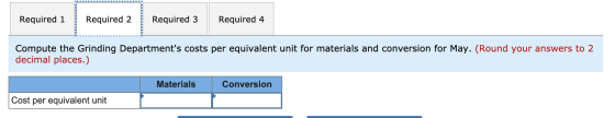 Required 1 Required 2 Required 3 Required 4 Compute the Grinding Departments costs per equivalent unit for materials and con