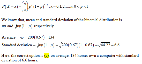 Weknow that, mean and standard deviation of the binomial distribution is np and Jep (1-2) respectively Average = np-200( 067) = 134 Standard deviation Here, the corect option is (c), on average, 134 homes own a computer with standard yP(1-p)--200(0.67)(1-0.67)-y4422-6 6 deviation of 6.6hours
