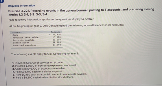 Required information Exercise 3-22A Recording events in the general journal, posting to T-accounts, and preparing closing ent