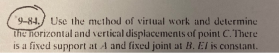 (9–84. Use the method of virtual work and determine the horizontal and vertical displacements of point C. There is a fixed su