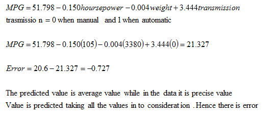 MPG = 51.798 -0.150hoursepower -0.004weight +3.444transmission trasmission = 0 when manual and 1 when automatic MPG=51.798 –