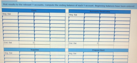 Post results to the relevant T-accounts. Compute the ending balance of each T-account. Beginning balances have been entered.
