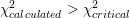 \small \chi^2_{calculated}>\chi^2_{critical}
