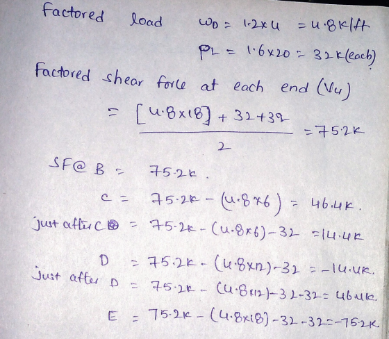 factored load Wo = 1.2x 4 = u.8Klft PL = 1.6x20= 32kleach) factored shear force at each end (V) 18] +32+32 =752k. 2 SF @ B =