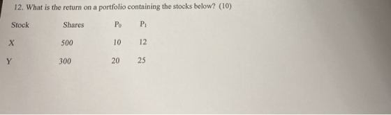 12. What is the return on a portfolio containing the stocks below? (10) Stock Shares Po P 10 12 300 20 25 500 Y