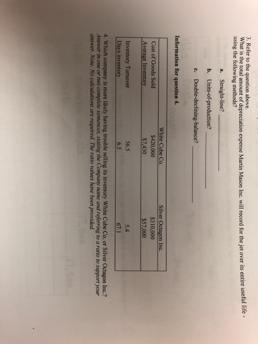 3. Refer to the question above. What is the total amount of depreciation expense Martin Mason Inc. will record for the jet over its entire useful Iite- using the following methods? a. Straight-line? b. Units-of-production? c. Double-declining-balance? Information for question 4. Cost of Goods Sold Average Inventory White Cube Co $420,000 $7.430 Silver Octagon Inc. S310,000 S57,000 Inventory Turnover Days inventory 56.5 6.5 5.4 67.1 4. Which company is more likely having trouble selling its inventory White Cube Co. or Silver Octagon Inc.? Answer in one or two complete sentences, stating the Company name and referring to a ratio to support your answer. Note: No calculations are required. The ratio values have been provided.