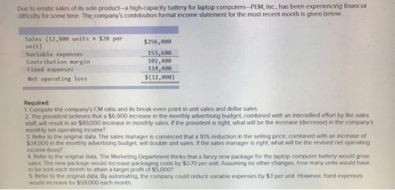 Due to erratic sales of its sole product-a high-capacity battery for laptop computers-PEM, Inc., has been experiencing financ