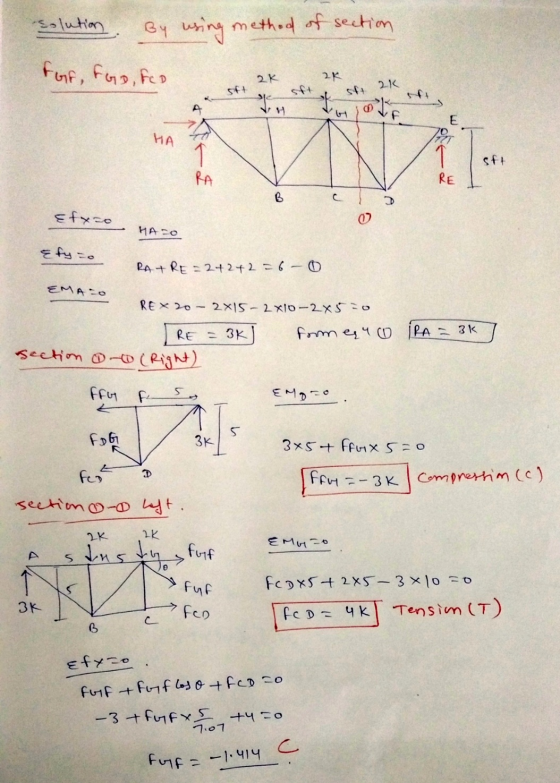 solution By using method of section for, foo, Fco 2K 2K . 50+ sft sft HA sft RE stvo 07 HA=0 Ety to RATRE = 2+2+2 = 6 0 EMAO