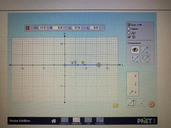 V Sum 15 17.0 a 0.0 17.0 0.0 O Values Components X 20 1 21 Vector Addition PRET: Explore D Em 20 LE
