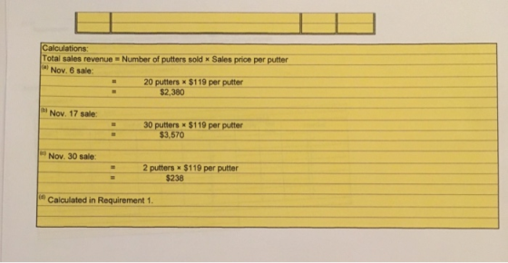 Calculations: Total sales revenue Number of putters sold * Sales price per putter (a) Nov. 6 sale: 20 putters * $119 per putt