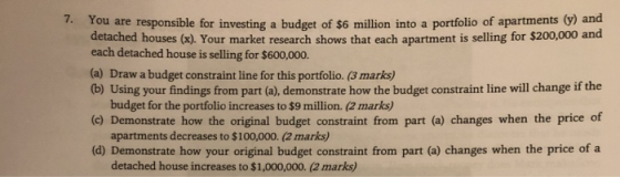 You are responsible for investing a budget of $6 million into a portfolio of apartments i and detached houses (x). Your marke