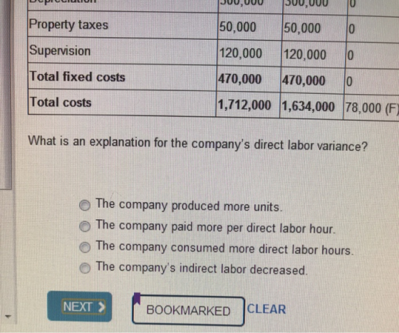 300,000300,0 Property taxes Supervisiorn Total fixed costs Total costs 50,000 50,000 0 120,000 120,000 o 470,000 470,0000 1,712,000 1,634,000 78,000 (F) What is an explanation for the companys direct labor variance? The company produced more units. The company paid more per direct labor hour. O The company consumed more direct labor hours. O The companys indirect labor decreased. NEXT > BOOKMARKED CLEAR