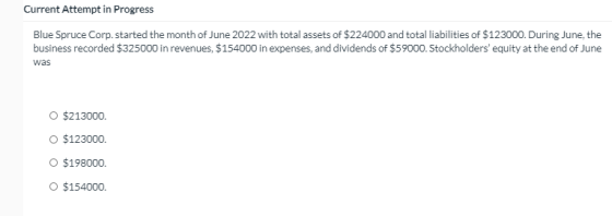 Current Attempt in Progress Blue Spruce Corp. started the month of June 2022 with total assets of $224000 and total liabiliti