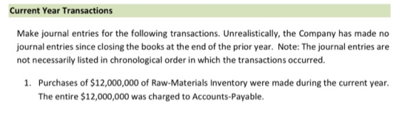 Current Year Transactions Make journal entries for the following transactions. Unrealistically, the Company has made no journ