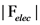 |F
elec
