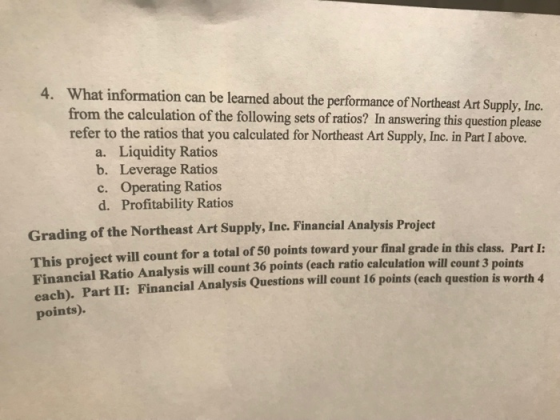 4. What information can be learned about the performance of Northeast Art Supply, Inc. from the calculation of the following
