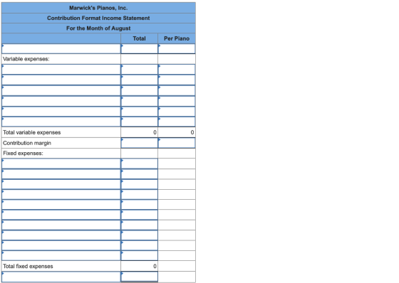 Marwicks Pianos, Inc. Contribution Format Income Statement For the Month of August Total Per Piano Variable expenses: Total