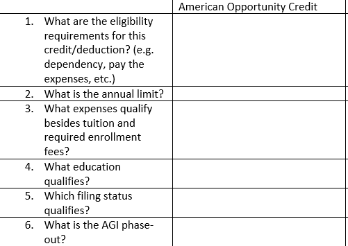 American Opportunity Credit 1. What are the eligibility requirements for this credit/deduction? (e.g. dependency, pay the exp