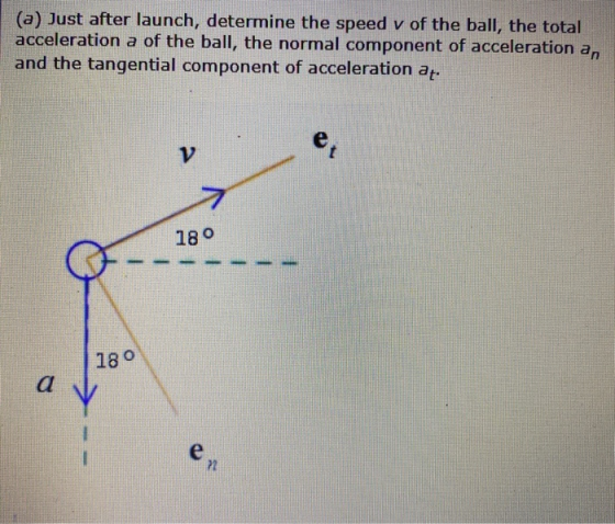 (a) Just after launch, determine the speed v of the ball, the total acceleration a of the ball, the normal component of accel