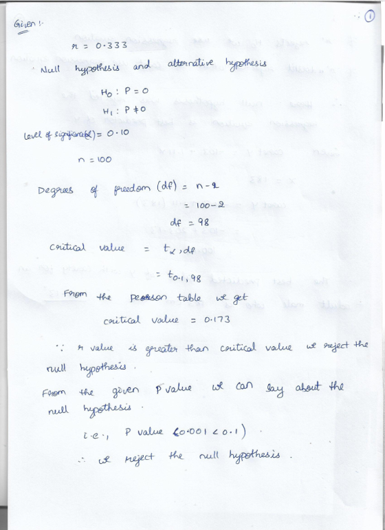 iven = 0.333 2 100 9 ,98 fnemthepsn table ue at caitical value 0173 hvalue geator than coriticol value ue Paject the Foern the geen pValue an ぱ