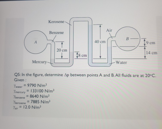 Kerosene Air Benzene 40 cm 9 cm 20 cm 14 cm 8 cm Mercury Water Q5: In the figure, determine Ap between points A and B. All fluids are at 20°C. Given: Ywater = 9790 N/m? Ymercury 133100 N/m3 Ybenzene 8640 N/m3 Ykerosene = 7885 N/m2 Yair12.0 N/m3