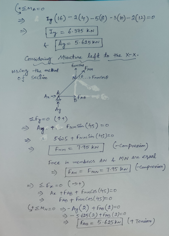 (AEMATO y Ig (16) - 2 (4) - 5(8) - 3 (10)-2 (12)=0 - Ty = 6.375 kN] & Ay= 5.625 kn Considering structure left to the X-X. Fru