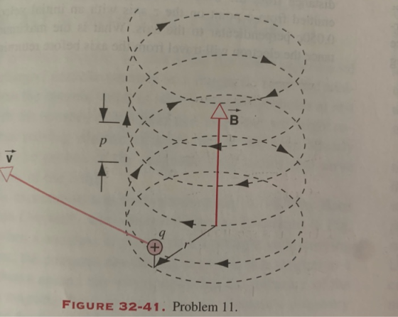 1 PV ==