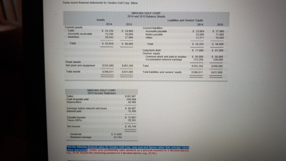 Some recent financial statements for Smolira Golf Corp follow SMOLIRA GOLF CORP. 2014 and 2015 Balance Sheets Assets Liabilities and Owners Equity 2014 2014 2015 Current assets Current liabilities 24.126 24,900 16,000 27,900 Cash Accounts receivable Inventory 13 248 26,542 Accounts payable Notes payable Other 23,984 27,900 11600 18,000 12,371 16,500 54,355 56,000 s 77,00087000 Common stock and paid in surplus50,000 50,000 Total S 63,916$68,800 Total Long-term debt Owners equity Accumulated refained earnings 238,000 $265,256 $288,000 $396,611$431,000 215,256 Fixed assets Net plant and equipment $332,695 $362,200Total Total assets $396,611$431,000 Total liabilities and owners equity SMOLIRA GOLF CORP 2015 Income Statement Sales Cost of goods sold $392,907 256,500 48,400 Earnings before inlerest and taxes interest paid $ 88,007 15,100 Taxable income Taxes (40%) S 72,907 29,163 Net income S 43,744 Dividends Retained earnings $ 21,000 22,744 here appropnat e4-, 32.16. Round the remaining answers to 2 decinal places, eg, 32:16.) nter your prolfitability ratio answers as a percent rounded to 2 decimal places