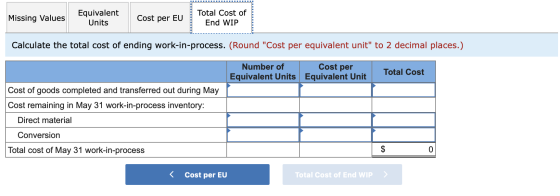 Missing Values Equivalent Units Cost per EU Total Cost of End WIP Calculate the total cost of ending work-in-process. (Round