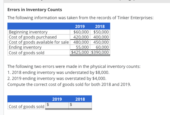 Errors in Inventory Counts The following information was taken from the records of Tinker Enterprises: Beginning inventory Co