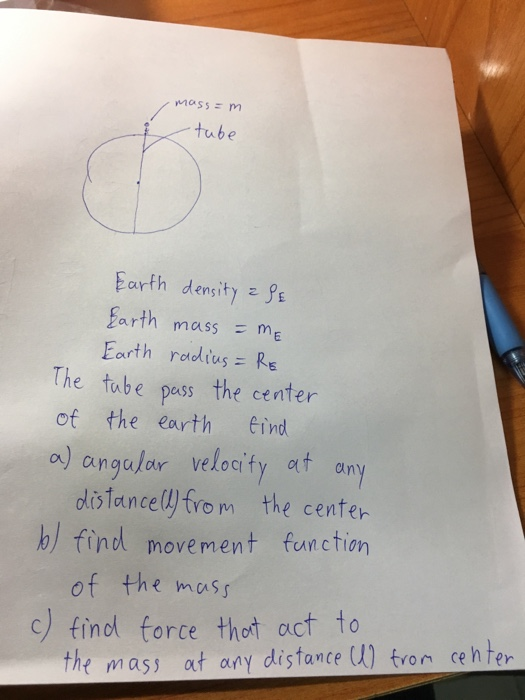Mass m tube Earth density fE Earth mass ME Earth radius RE The tabe pass the center of the earth Eind a) angalar velocity at