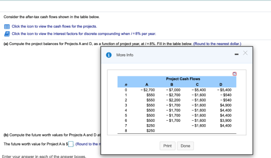 Consider the after-tax cash flows shown in the table below. Click the icon to view the cash flows for the projects. Click the