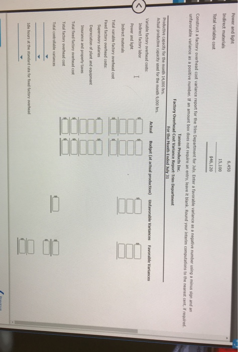 Indirect materials Total variable cost 6,450 15,100 $46,120 Construct a factory overhead cost variance report for the Trim De