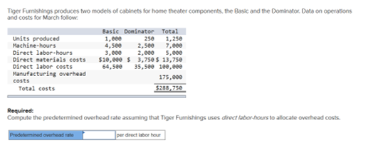 Tiger Furnishings produces two models of cabinets for home theater components, the Basic and the Dominator Data on operations