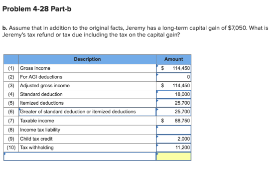 Problem 4-28 Part-b b. Assume that in addition to the original facts, Jeremy has a long-term capital gain of $7,050. What is Jeremys tax refund or tax due including the tax on the capital gain? Description Amount (1) Gross income (2) For AGI deductions (3) Adjusted gross income (4) Standard deduction (5) Itemized deductions (6) Greater of standard deduction or itemized deductions (7) Taxable income (8) Income tax liability (9)Child tax credit (10) Tax withholding $114,450 $114,450 18,000 25,700 25,700 $88,750 2,000 11,200