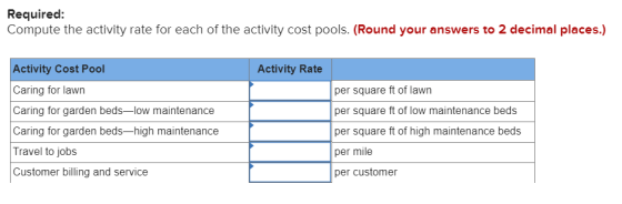 Required: Compute the activity rate for each of the activity cost pools. (Round your answers to 2 decimal places.) Activity R