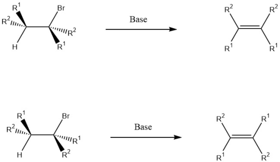 R2 Base ) Br Ram Base SIR ܒܢ܀