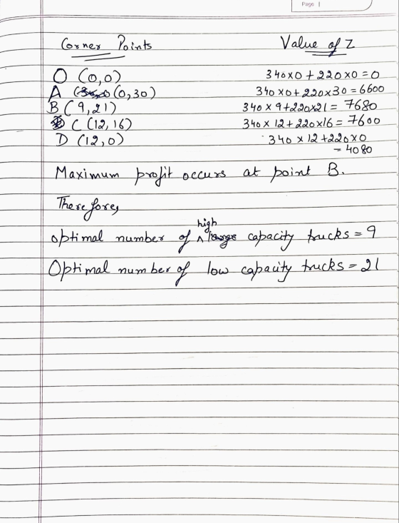 Page 1 Corner Points Value of 2 z o Cool A (Besco (230) B. (9,21) BC (12, 162 D (12,0) 340X0 +220 X0 = 0 340 X0+ 220x30 = 660