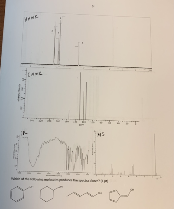 HNMR arbitrary intensity - 220 2200 200 160 160 180 120 100 200 5 Which of the following molecules produces the spectra above