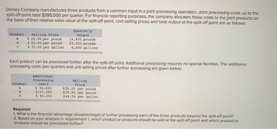 Dorsey Company manufactures three products from a common input in a joint processing operation. Joint processing costs up to