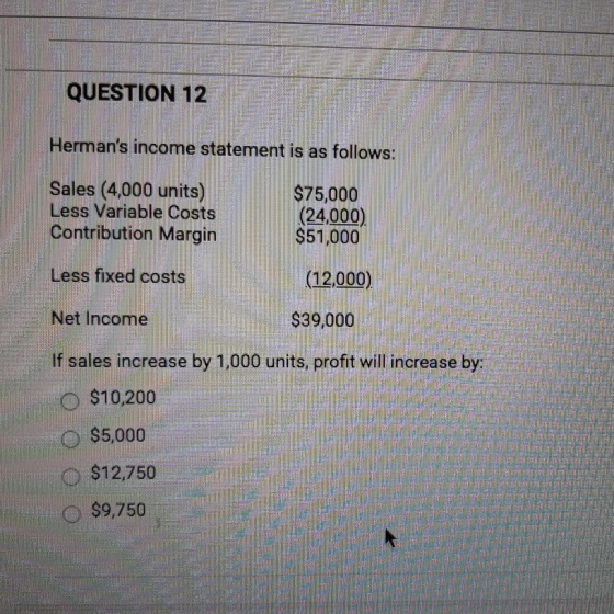 QUESTION 12 Hermans income statement is as follows: Sales (4,000 units) Less Variable Costs Contribution Margin $75,000 (24,
