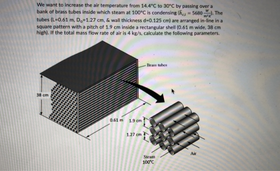 We want to increase the air temperature from 14.4°C to 30°C by passing over a bank of brass tubes inside which steam at 100ºC