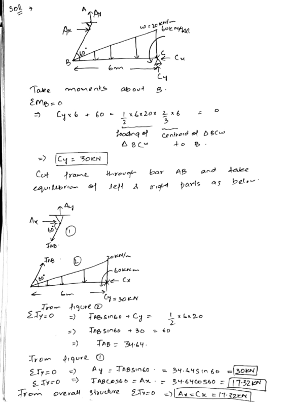 Apx C. 2 Cu ae monents abo S 어 BCw 2- STy:0-) -Ί-17.52 TAB cos66 = An 3너.CYcos60 · ご