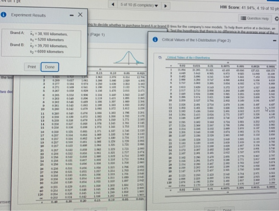 5 of 10 (6 complete) HW Score: 41.94%, 4.19 of 10 pt Experiment Results - X Question Help Brand A ing to decide whether to pu